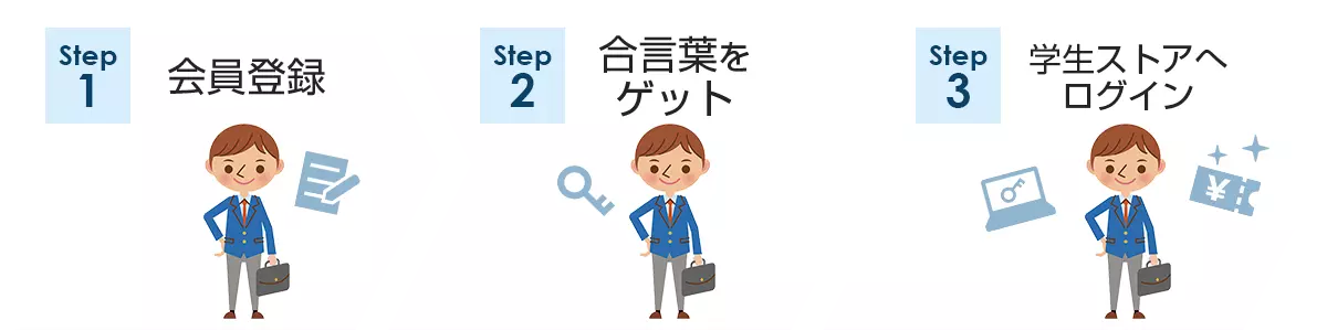 step