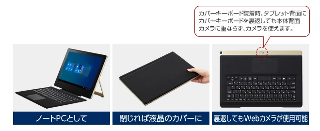 【画像】キーボードイメージ