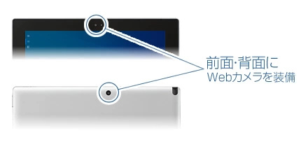 【画像】前面・背面にWebカメラを装備