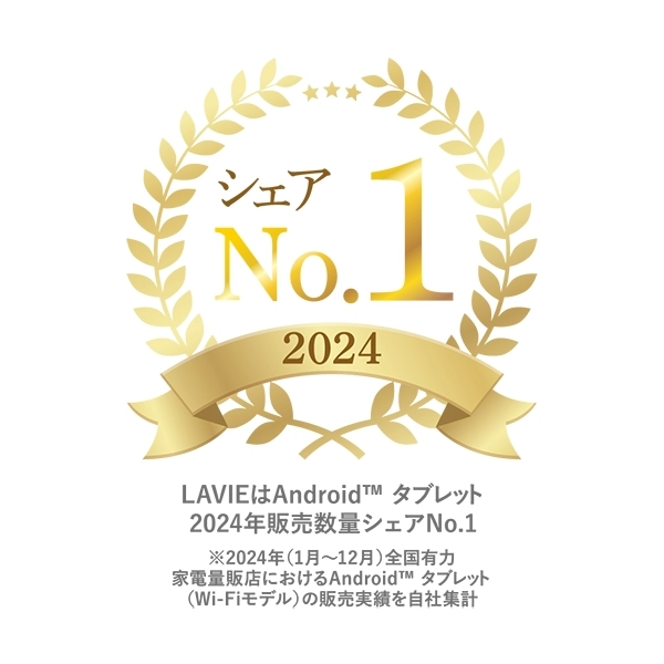 2024年 Android™タブレットシェアNo.1