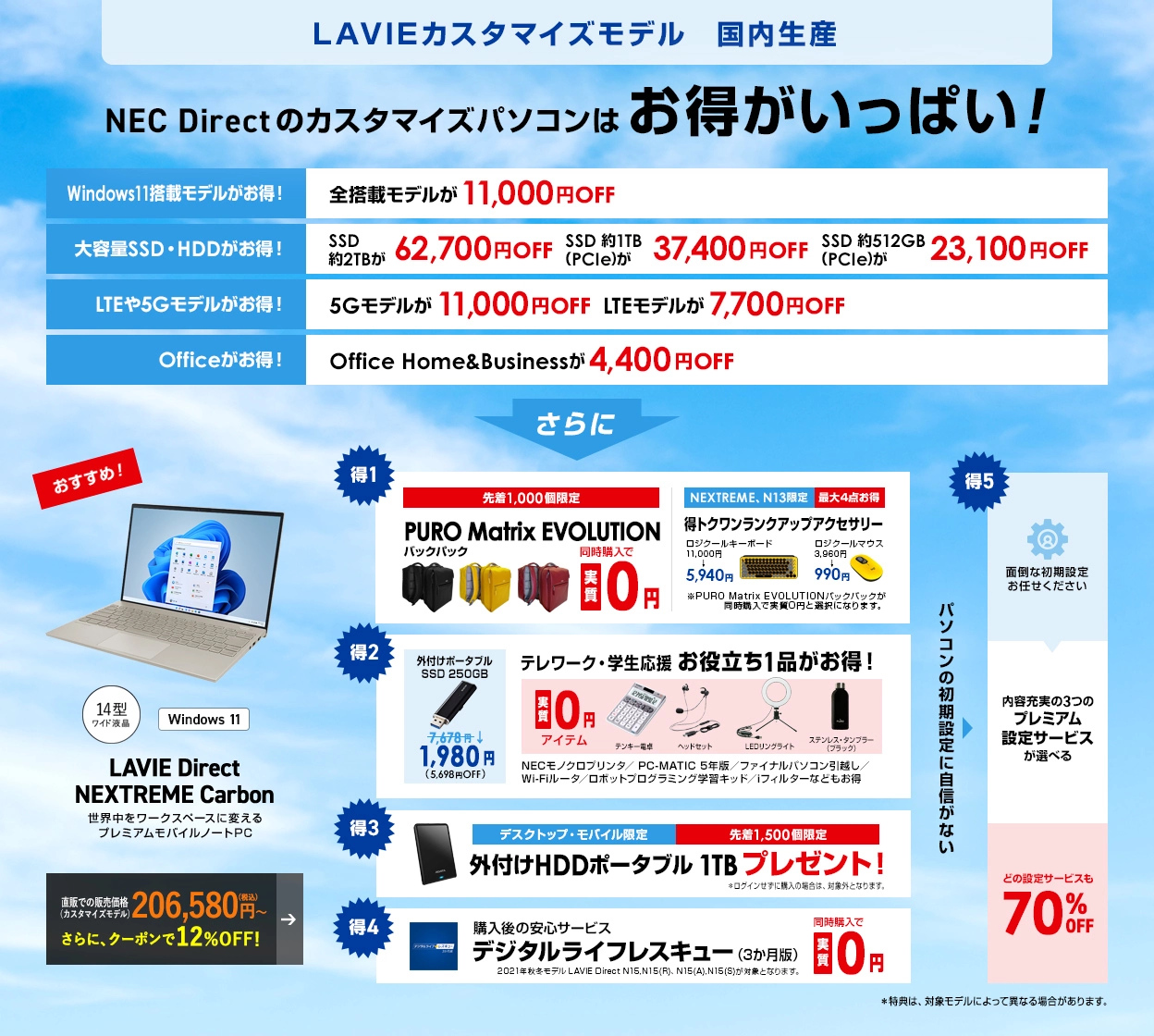 NEC Directのカスタマイズパソコンはお得がいっぱい！