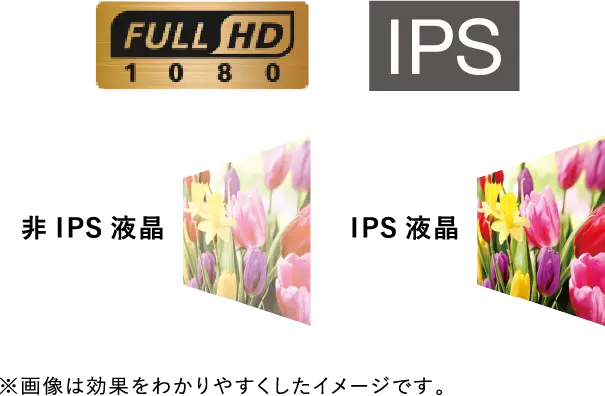 FULL HD IPS 非IPS液晶 IPS液晶