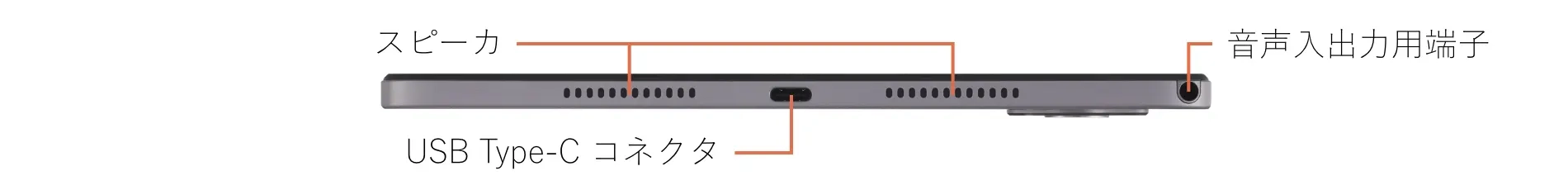 上面