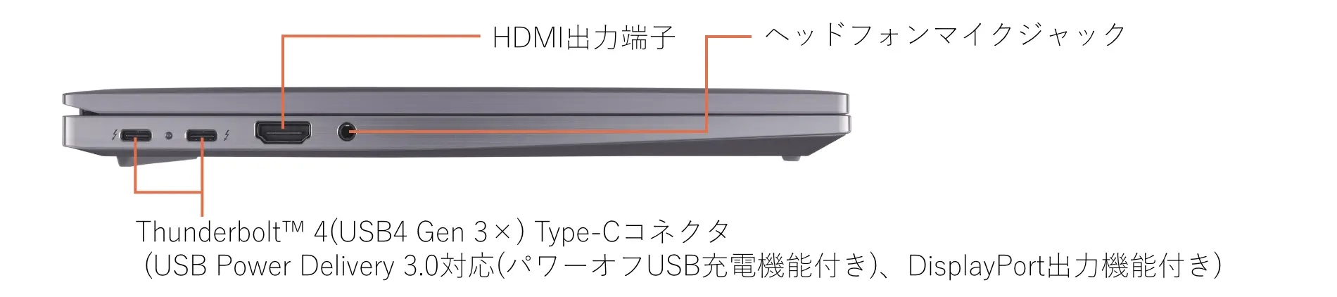 左側面