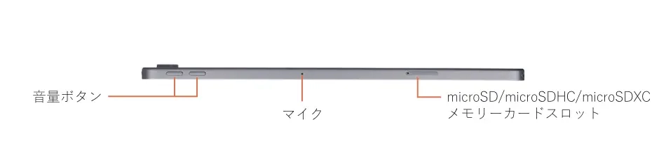 天面