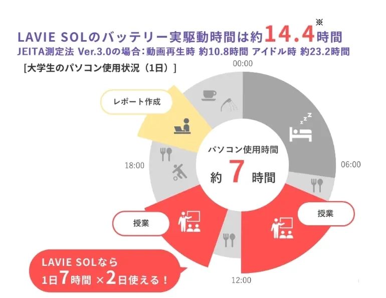 図解画像1