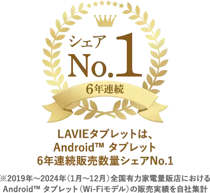 6年連続 シェアNo.1