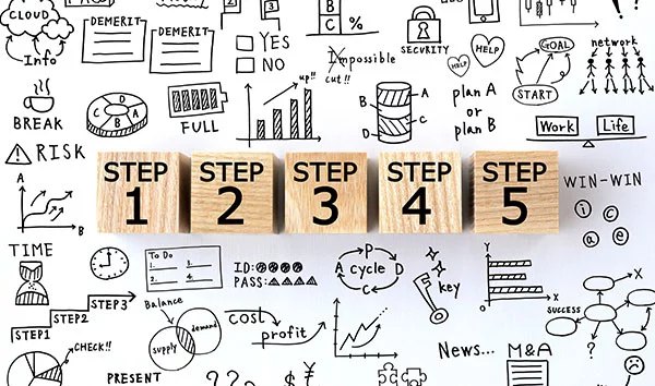  法人パソコンを処分・廃棄する時の一般的な流れ