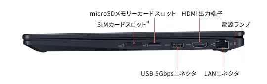 【画像】右側面