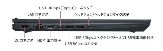 【画像】左側面
