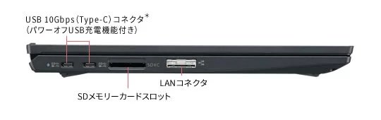 【画像】左側面