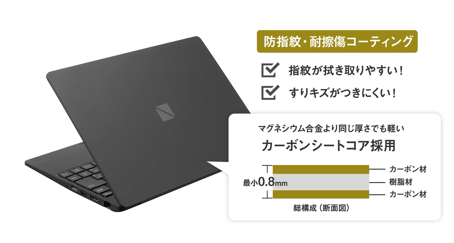 防指紋・対摩擦コーティング。マグネシウム合金より同じ厚さでも軽いカーボンシートコア採用。