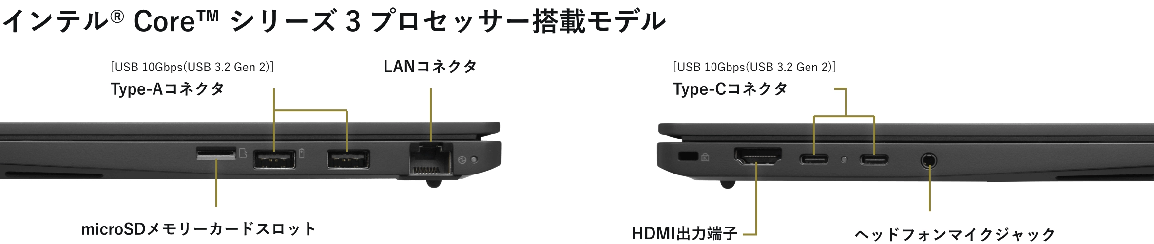 インテル® Core™ シリーズ 3 プロセッサー搭載モデル