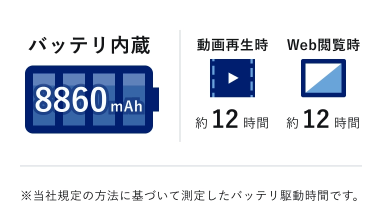 場所を選ばず、作業に集中