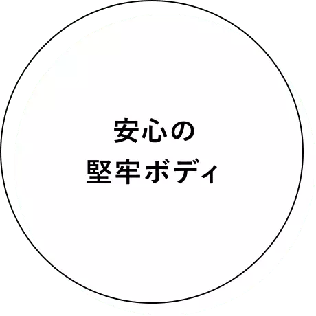 安心の堅牢ボディ