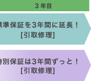 3年目　標準保証を3年間に延長！[引取修理]　特別保証は3年間ずっと！[引取修理]