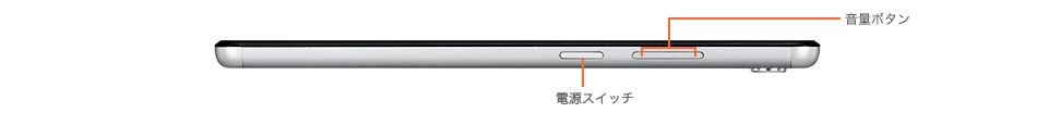 右側面