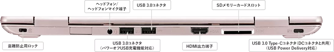 LAVIE Note Mobile サイド