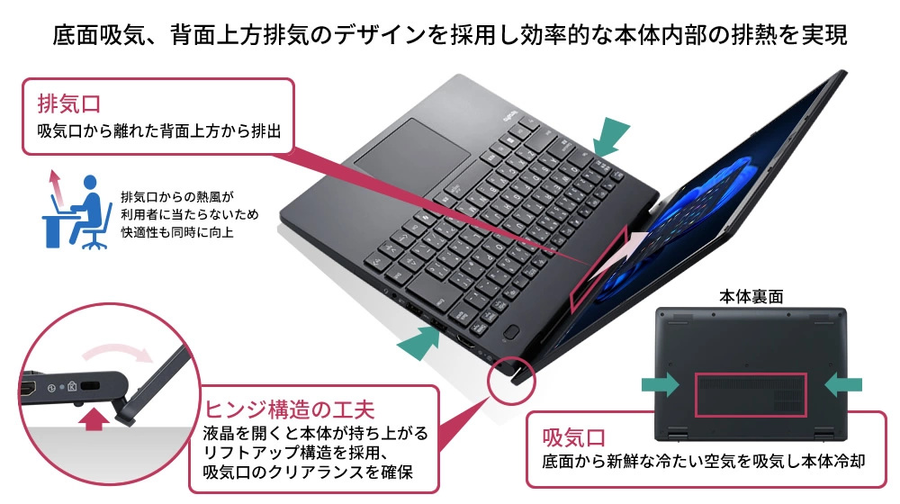 【同梱不可】 ノートPC J VersaPro/VersaPro : タイプVC＜VC-M＞ UltraLite その他
