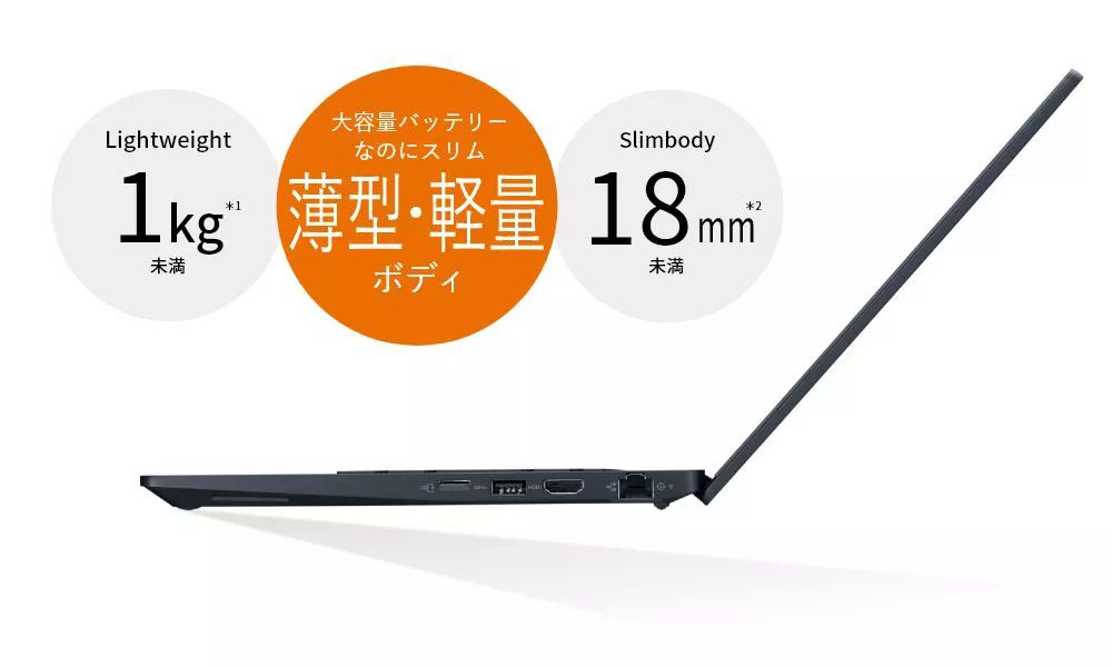 VersaPro タイプVW VY20/VY21/VY24/VY25での動作保証2GBメモリ tf8su2k 2025年7月発表商品VersaPro J UltraLiteタイプVY<VY-R